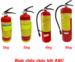 Bình chữa cháy là gì? Giới thiệu các loại bình chữa cháy thông dụng nhất trên thị trường hiện nay